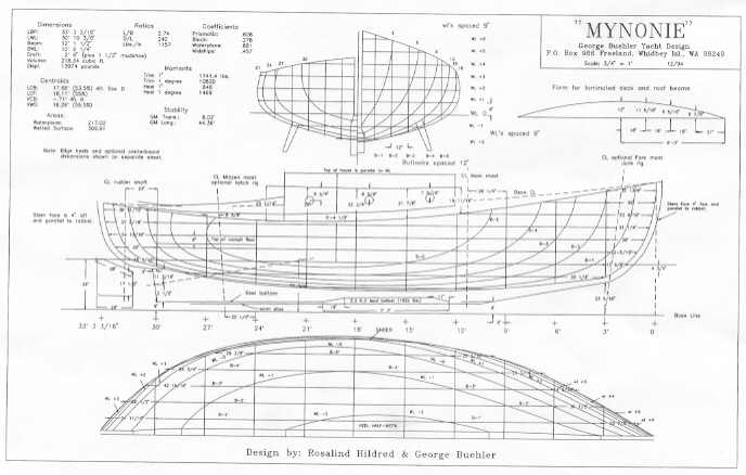 What's in a Set of Plans? – George Buehler Yacht Design