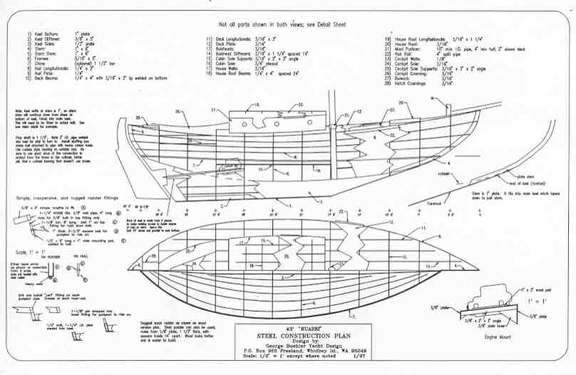 43′ Cutter “RUARRI” – George Buehler Yacht Design