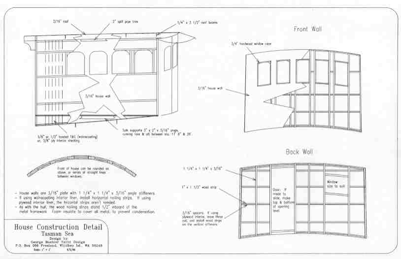 What’s In A Set of Duck Plans? – George Buehler Yacht Design