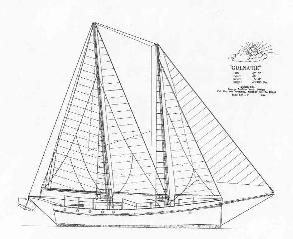 What's in a Set of Plans? – George Buehler Yacht Design