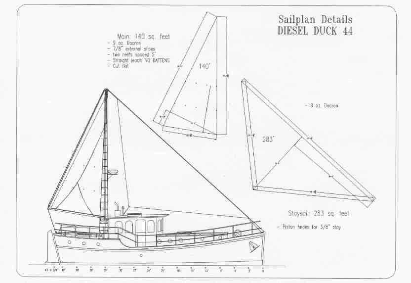 What’s in a set of plans? – George Buehler Yacht Design